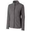 Clique Women's Charcoal Summit Microfleece Hybrid Full Zip -Clique LQO00043 Charcoal F